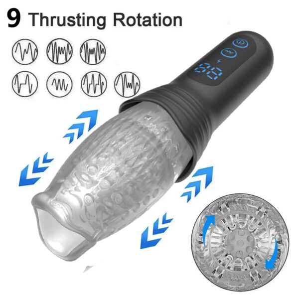Titreşimli ve Hareketli Mastürbatör - Görsel 2