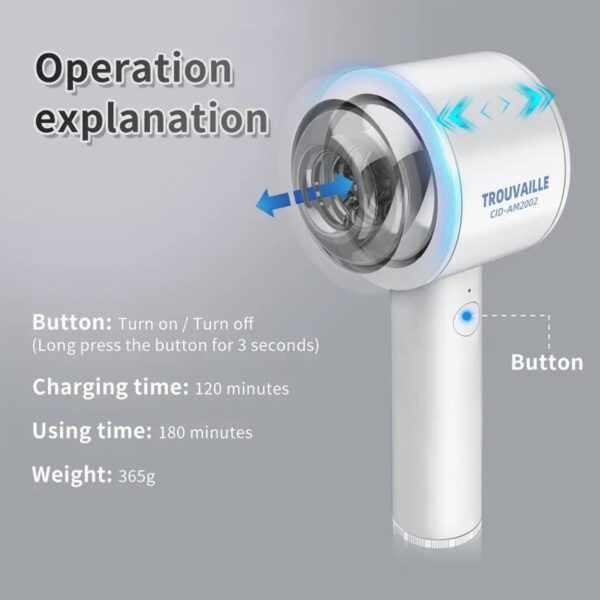 Modern Mastürbatör Beyaz - Görsel 2