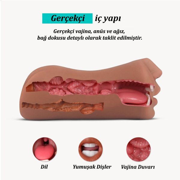 Lisa 3’lü Gerçekçi Mastürbatör – Ağız, Vajina ve Anal Deneyim - Görsel 3