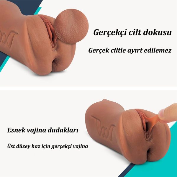 Lisa 3’lü Gerçekçi Mastürbatör – Ağız, Vajina ve Anal Deneyim - Görsel 4