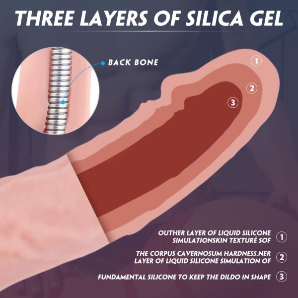 S-Hande Joseph Kıkırdaklı Realistik Dildo - Görsel 6