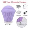 Cupcake Tasarımlı 5 Modlu Şarjlı Klitoral Uyarıcı Mor