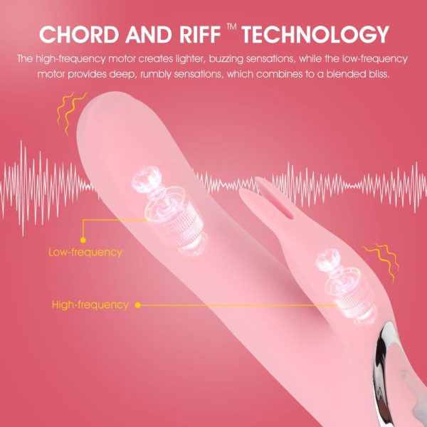 Chisa Rotating Missile Bunny 24 cm Rabbit Vibratör - Görsel 9