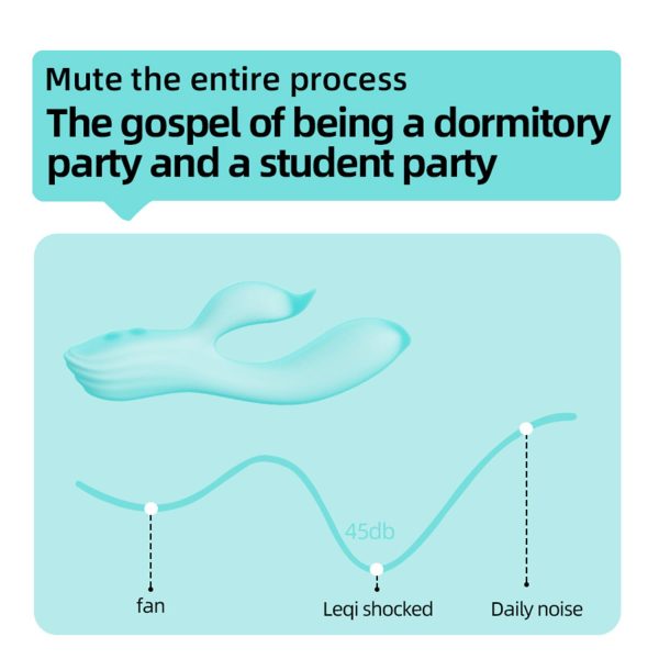 Pembe Tilki Çift Uyarımlı Silikon Rabbit Vibratör - Görsel 3